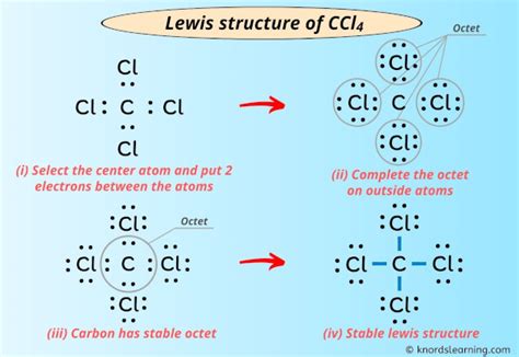 CCl4 Lewis structure in four simple steps .
